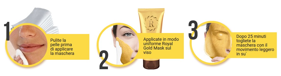 istruzioni, come se applica Royal Gold Mask