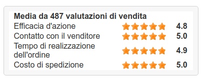 Neofossen prezzo Italia