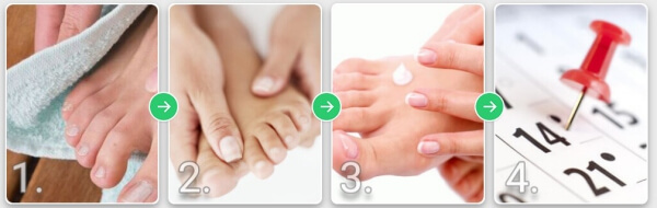 come usare Fungolock crema piedi e unghie