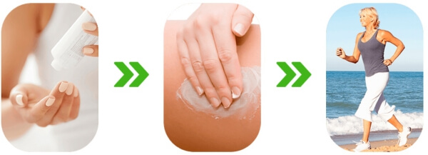 Come applicare Ostex crema - foglietto illustrativo, posologia, come si usa
