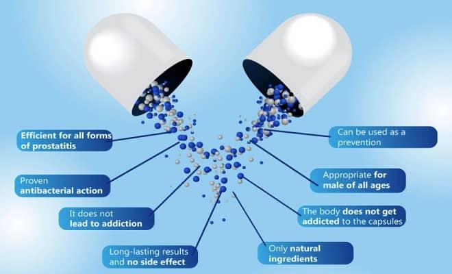 Come assumere Vitaman Plus - Istruzioni e dosaggio? Come assumere Vitaman Plus - Istruzioni e dosaggio?